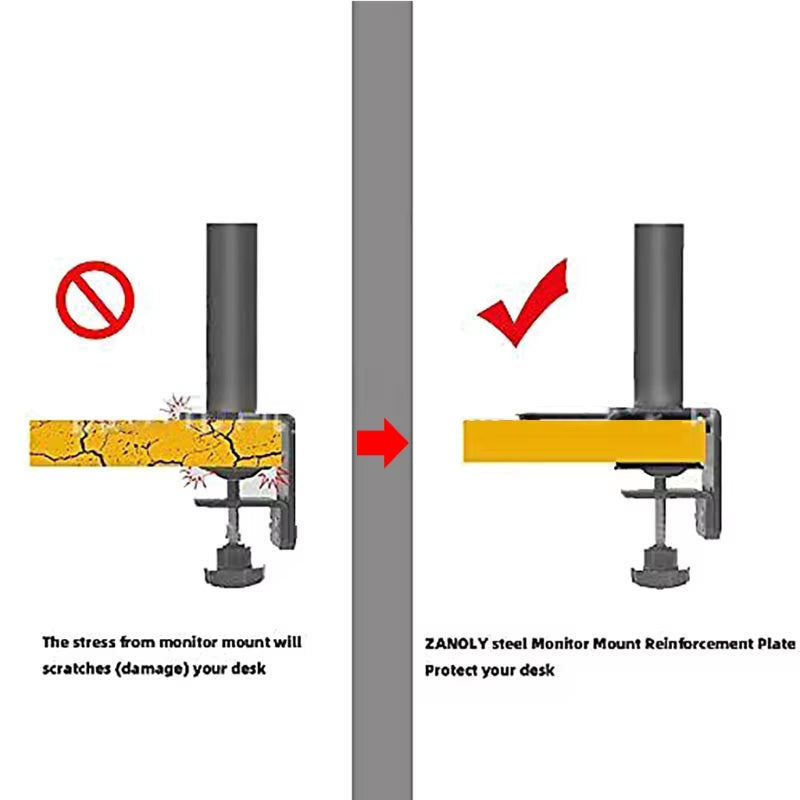 Stylish Monitor Mount Reinforcement Plate for Fragile Tabletop Monitor Stand Steel Bracket Plate Fits Most Monitor Stand